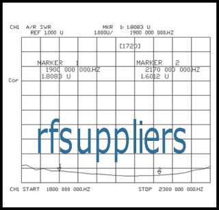 UMTS/GPRS 7dbi 3G data card with MCX male for Ericsson W35 W30 