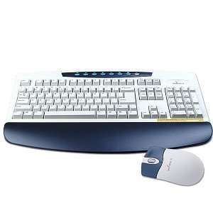  Ingram 2001RF Wireless Keyboard and Mouse Electronics