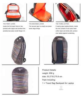 Travel Bag Backpack for HP Dell Sony IBM Laptop Notebook Carrying Bag 