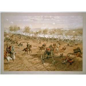  Battle of Gettysburg