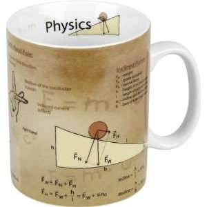 Gift for All Occassions Physics Mug [Set of 2]  Kitchen 