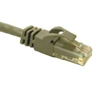   Cable High Speed Cabling To Distribute Data Voice