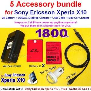   Xperia X10 , X10A , Rachael , Verizon Sony Ericsson Xperia PLAY CDMA