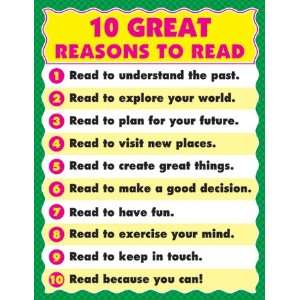  Chartlet 10 Great Reasons To Read