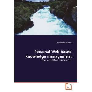  Personal Web based knowledge management The virtualMe 