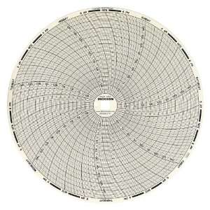 Dickson C450 Circular Chart, 8/203mm Diameter, 7 Day Rotation, 50/150 