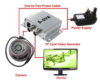 MINI 1CH VIDEO RECORDER TF CARD S DVR FOR CCD CMOS CCTV CAMERA CAM,UP 