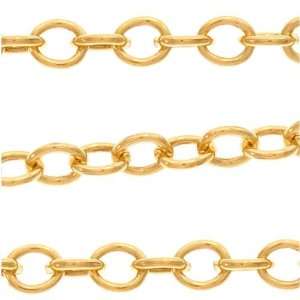  14/20 Gold Filled Cable Chain 2mm Unfinished Bulk By The 