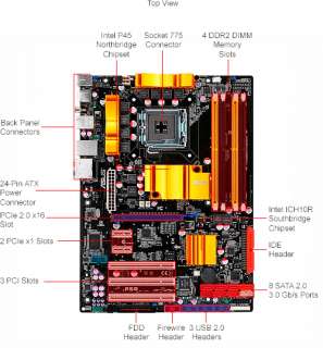 Asus P5Q Motherboard Upgrade Bundle   Intel P45, Socket 775, Intel 