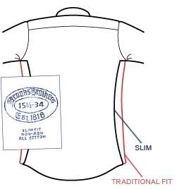 our traditional fit yoke is 1 3 4 deep at center back yoke extends to 