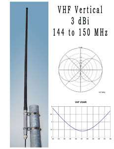 2m VHF Vertical Base Station Antenna  