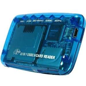  GGI Wireless Bluetooth USB Adapter Electronics